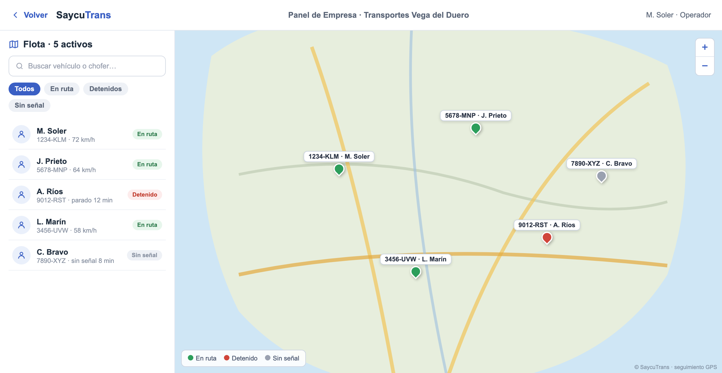 Panel de SaycuTrans con el mapa de la flota y la posición de cada camión
